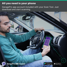 Load image into Gallery viewer, GaragePro OBD Scan Tool- Advanced Plus Plan