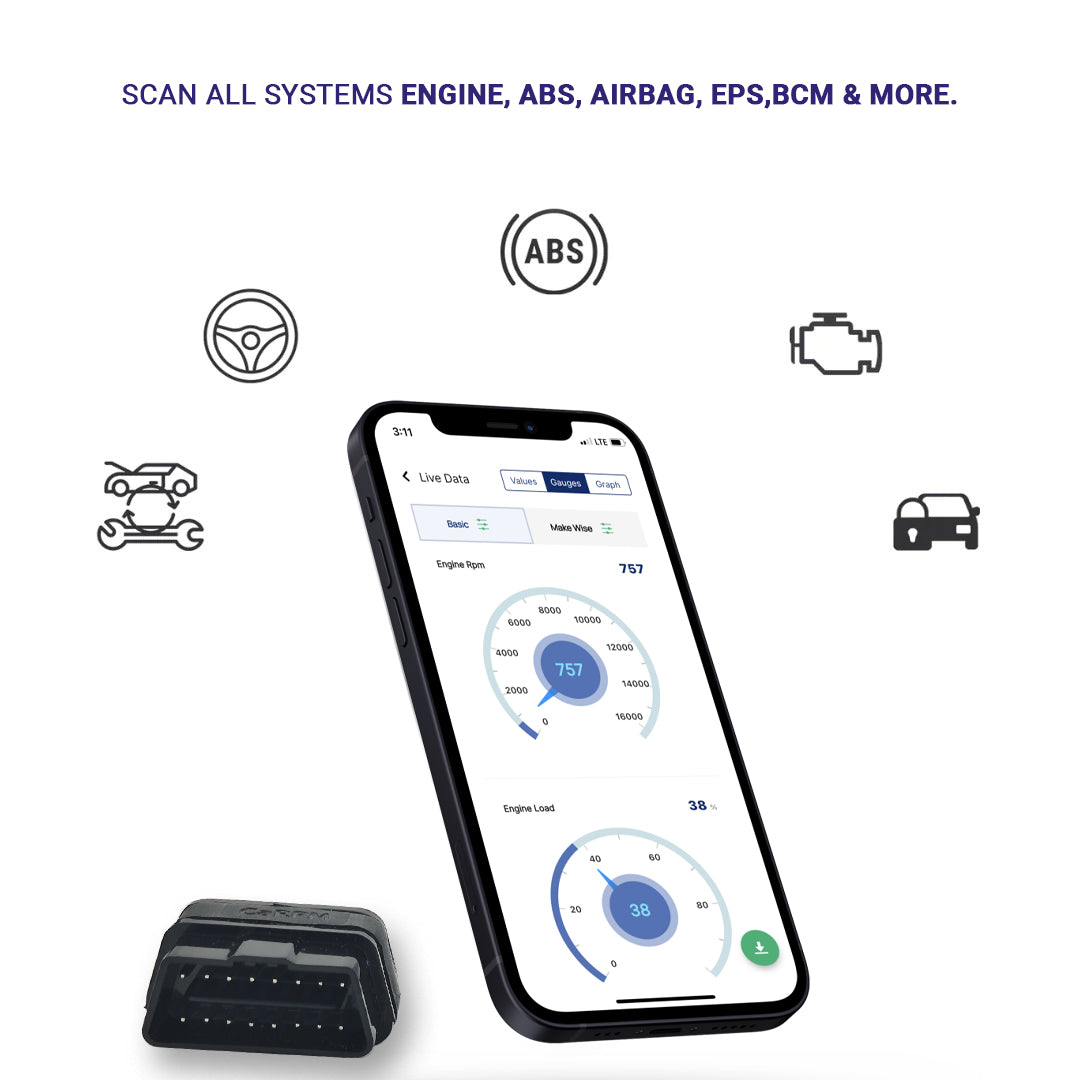 GaragePro OBD Scan Tool Standard displaying live data on mobile app with icons for Engine, ABS, Airbag, EPS, and more